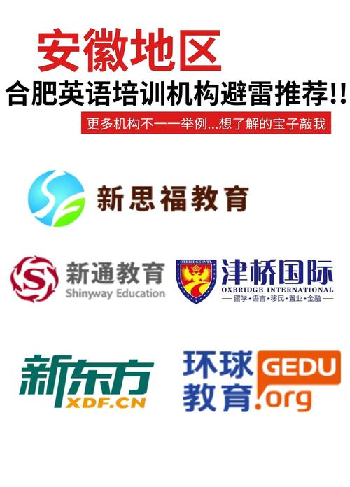 合肥出国口语，合肥出国口语培训机构