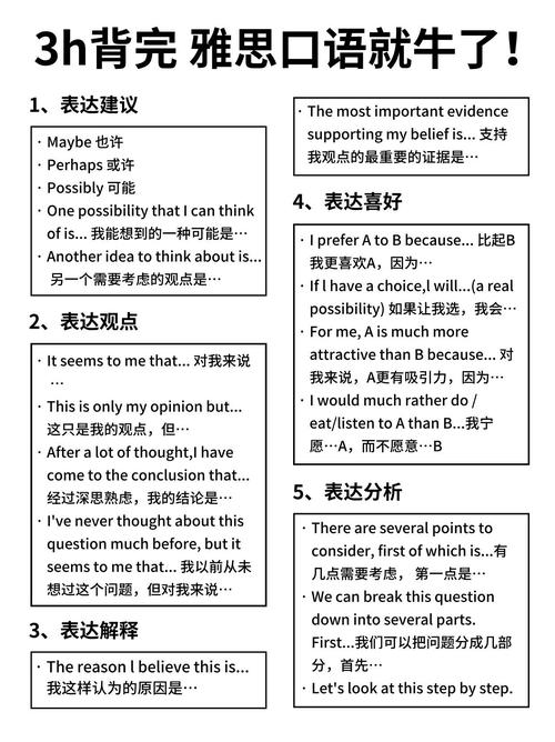 如何投诉雅思口语考官