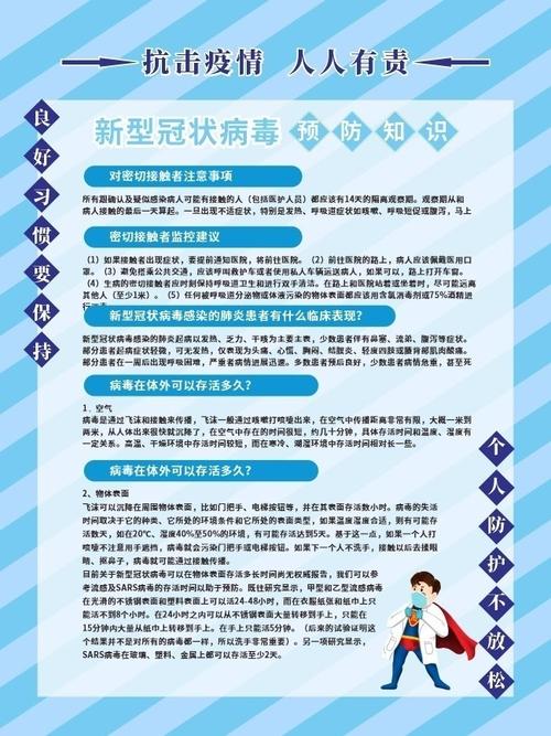 新冠状病毒的常识