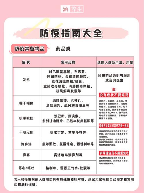 新冠状病毒的常识