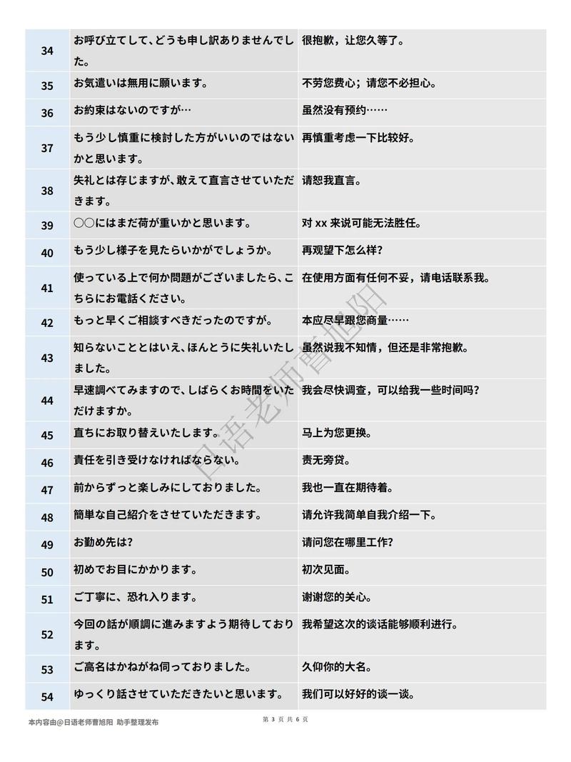 商务口语入门，商务口语入门教程