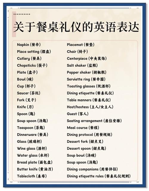 商务餐桌口语对话，商务餐桌口语对话技巧