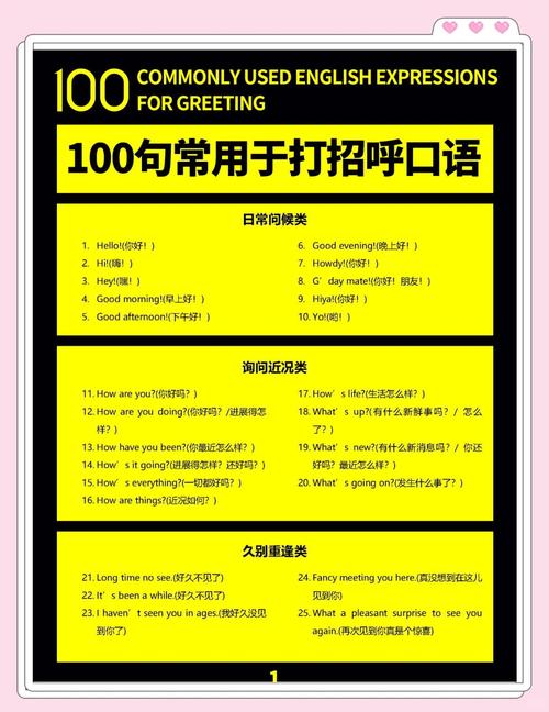 大学学什么英语口语，大学学什么英语口语好