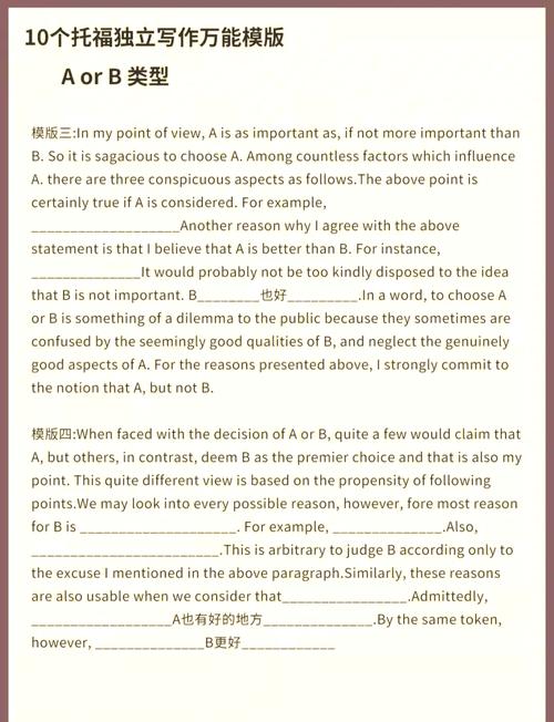 托福og作文格式，托福作文格式要求