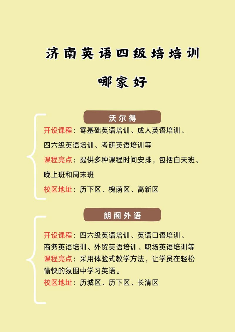 实用英语口语班，实用英语口语培训