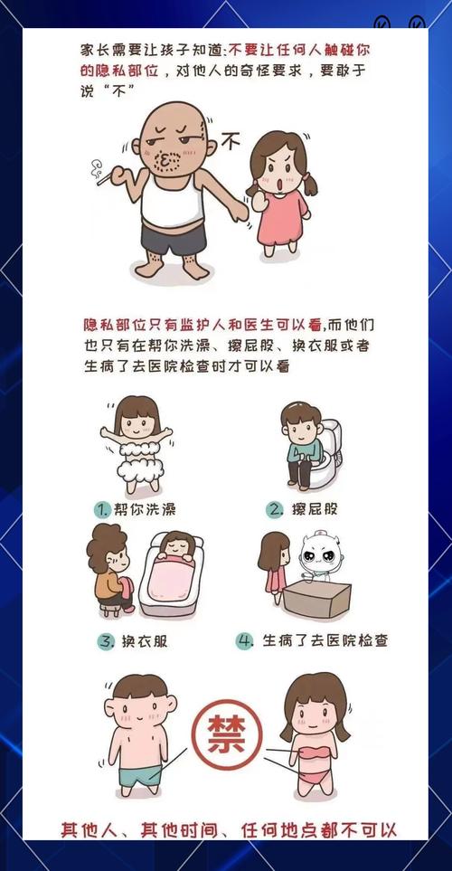 性健康安全教育