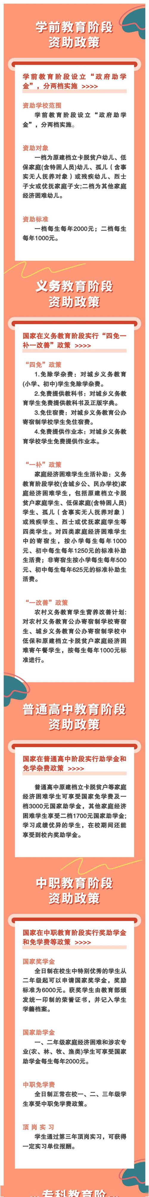 我校义务教育资助政策有
