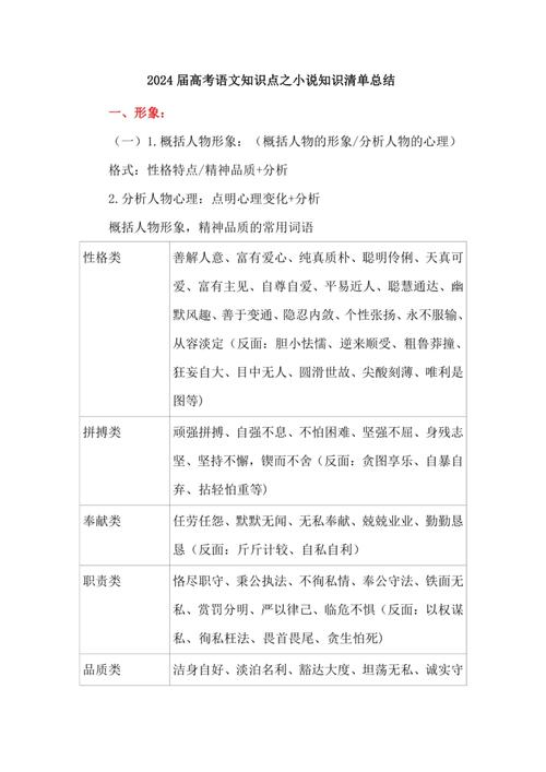 关于小说的常识50字