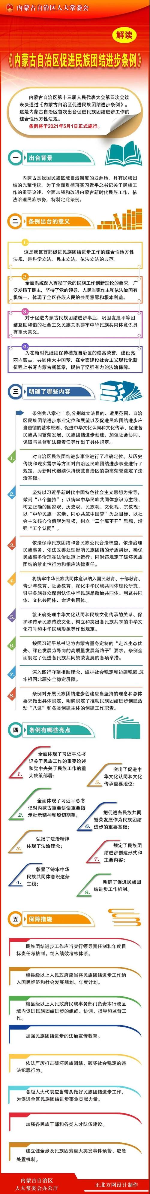 民族教育与民族政策