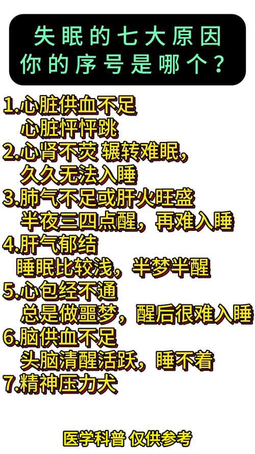 健康知识小常识治失眠