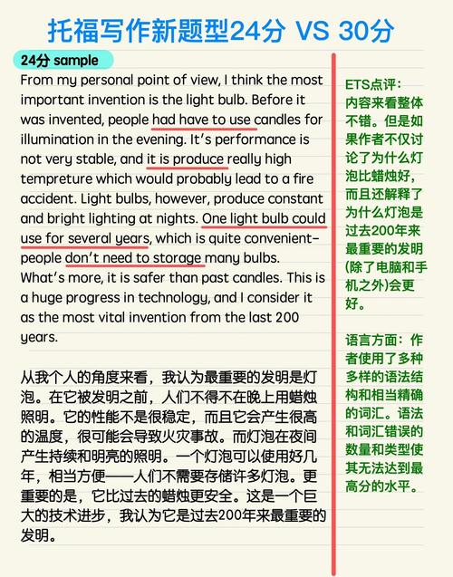 托福大作文开头