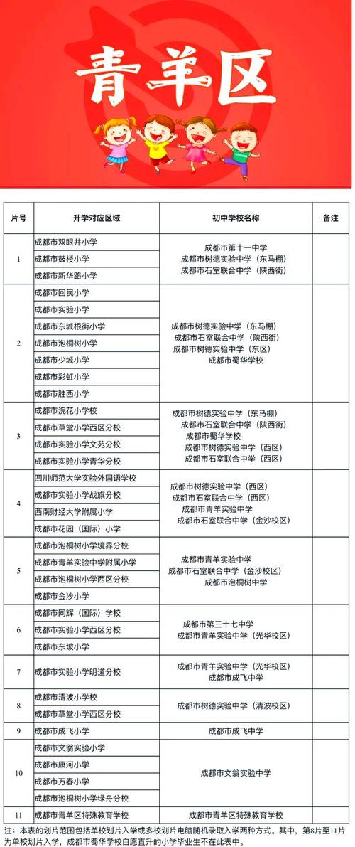 济南教育局摇号政策