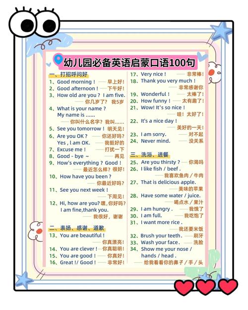 少儿英语口语视频教程