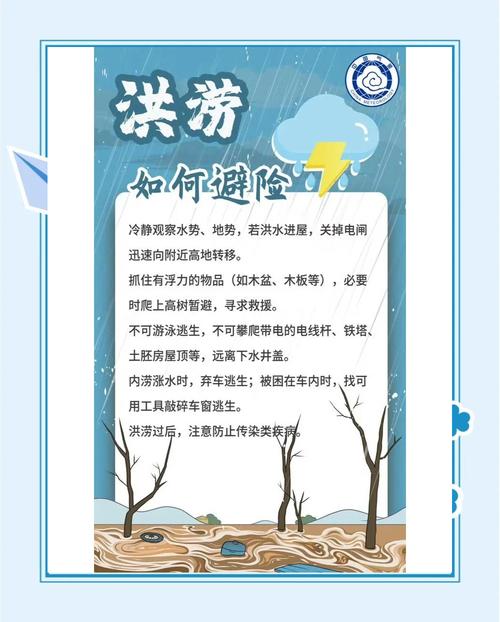 防汛安全教育图片