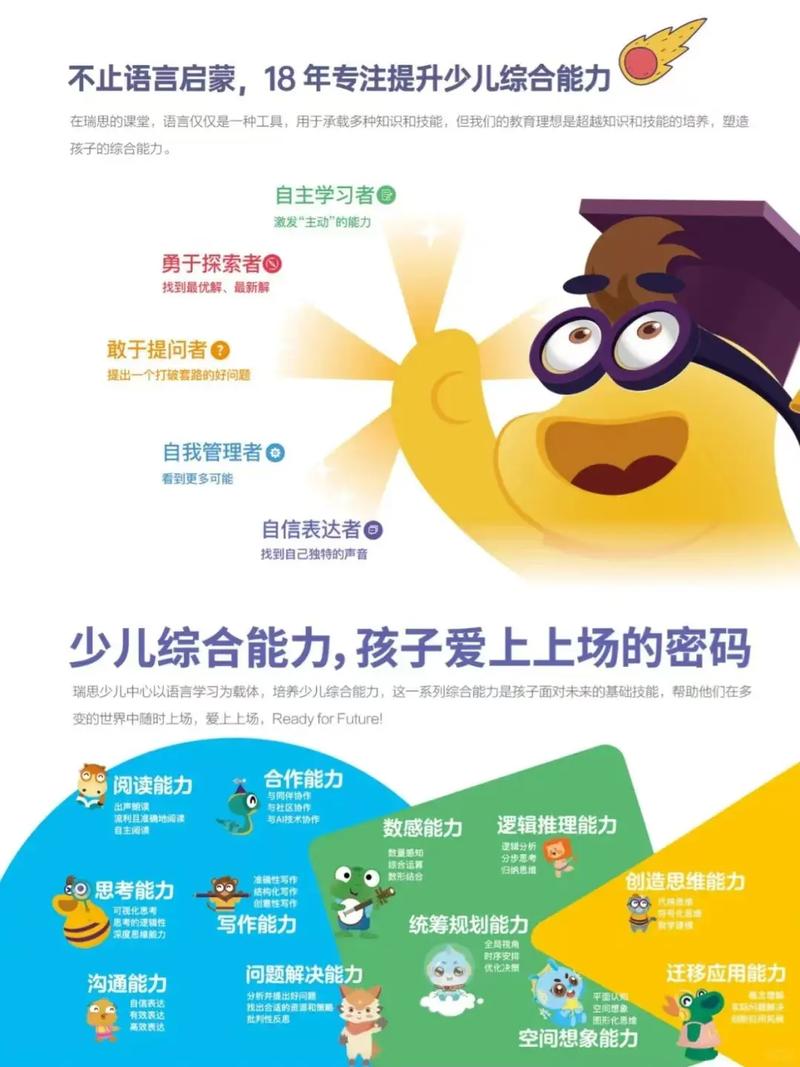 少儿英语在线口语学习