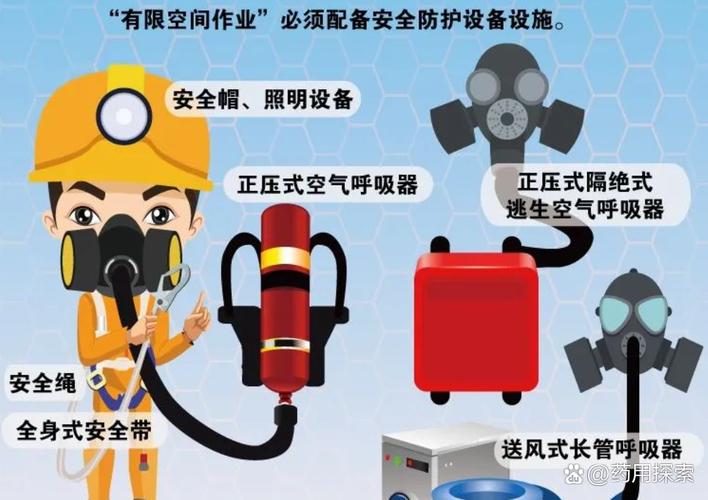 人身设备安全教育