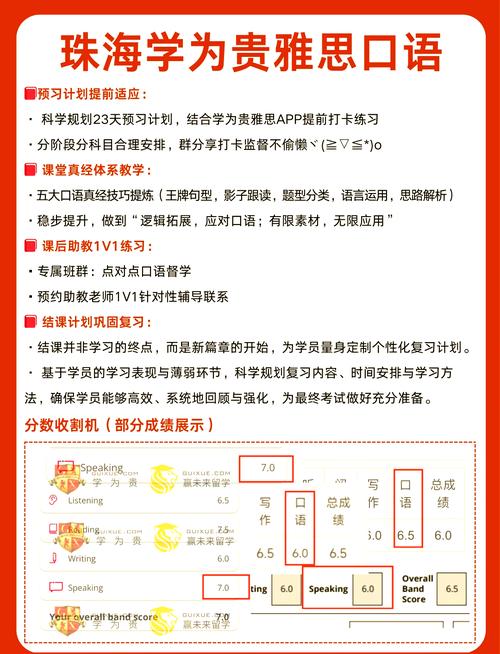 深圳考雅思口语压分吗