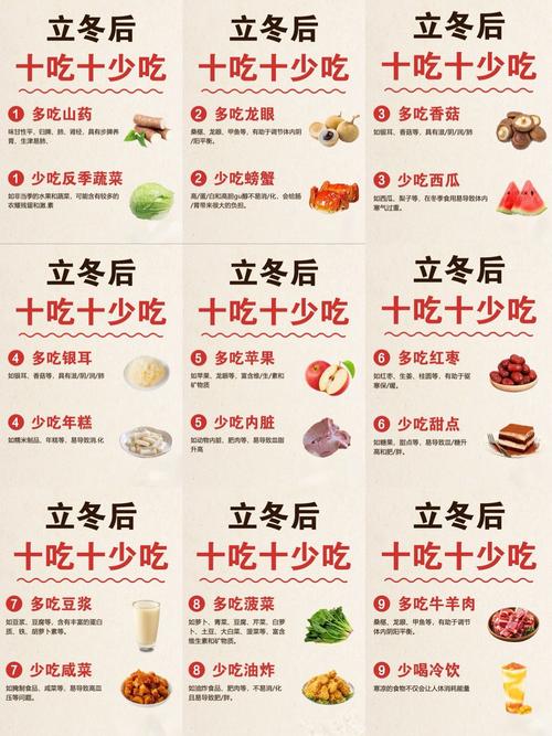 七月养生小常识