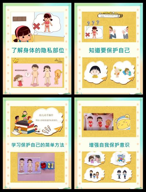 少儿隐私安全教育