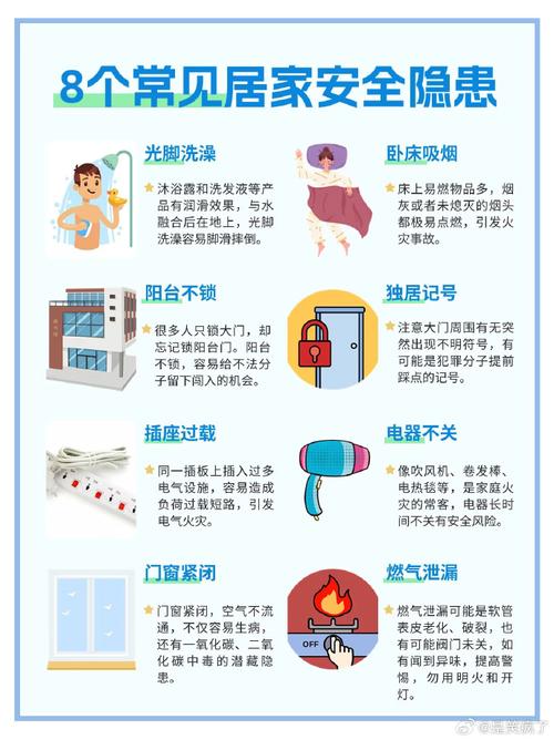 安居应急安全教育