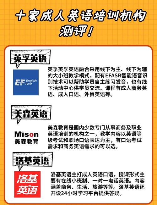 深圳哪里学英语口语好