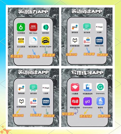 深圳哪里学英语口语好