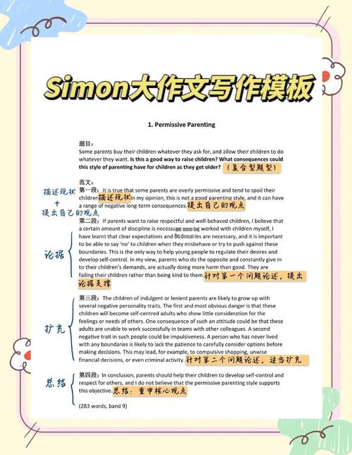 雅思大作文提纲