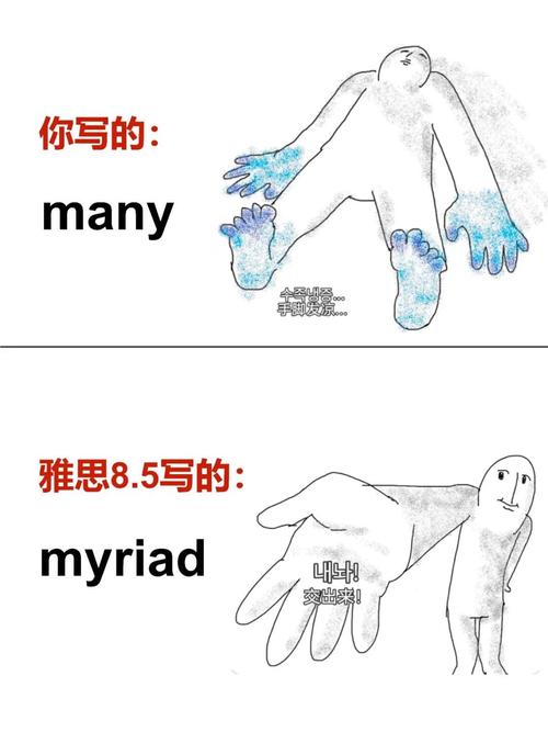 师兄口语用英语怎么说