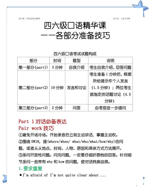 四级口语考试二人对话