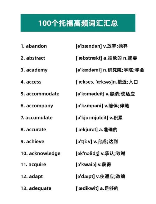 托福口语23雅思口语