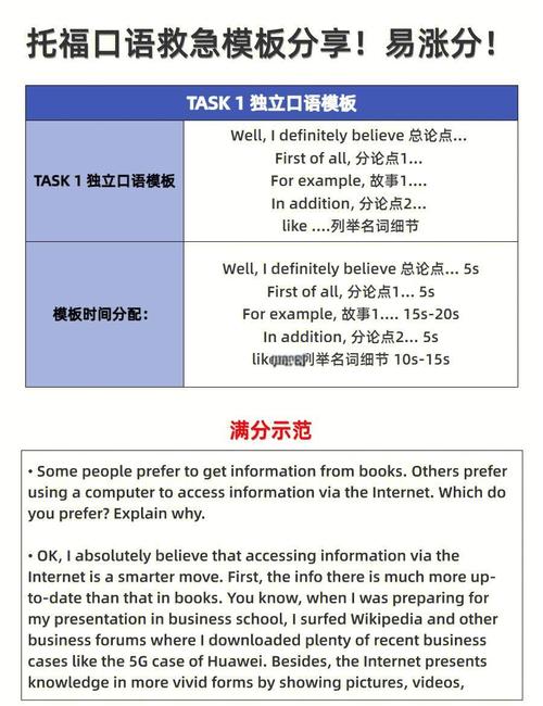托福口语task 4