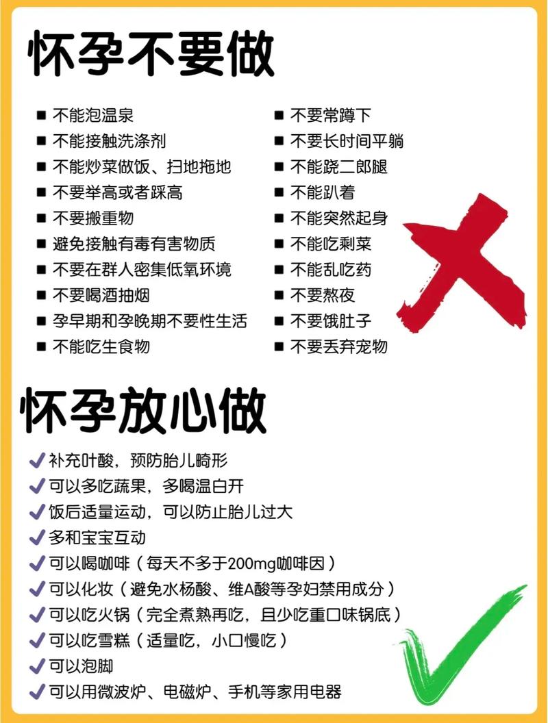 孕期的一些常识