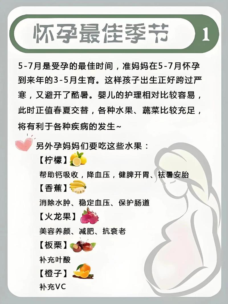 孕期的一些常识