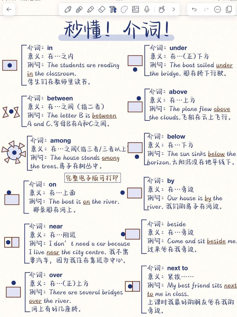 想自学英语口语怎么学