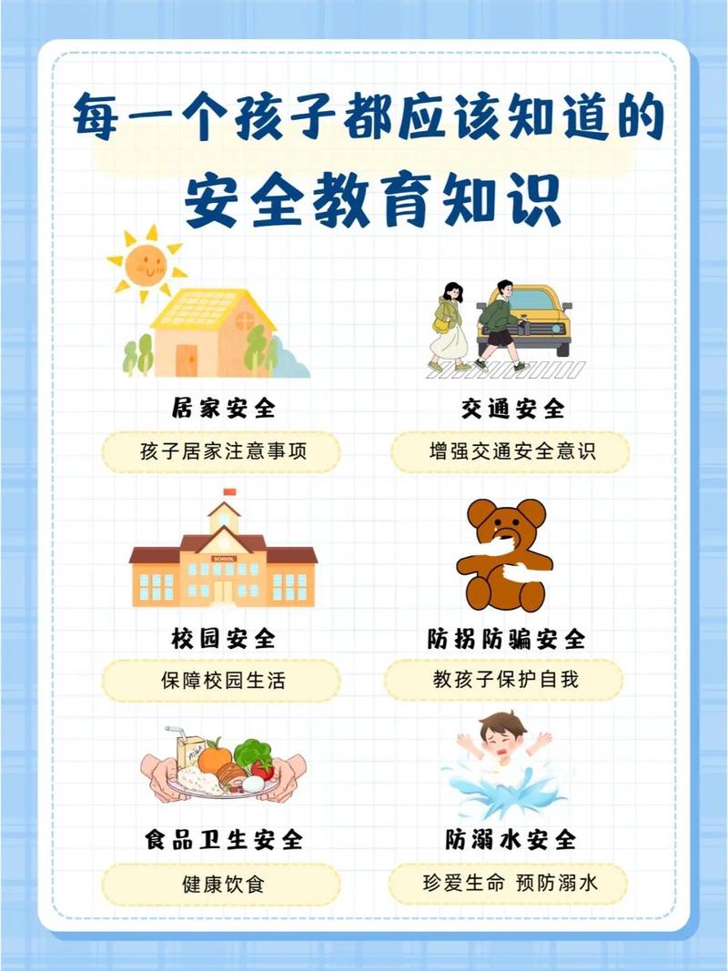 安全教育必须做到