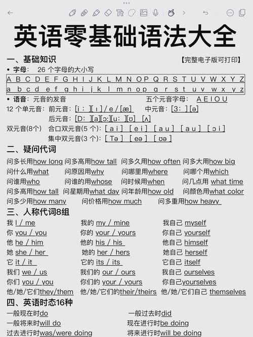 英语口语速成需要多久