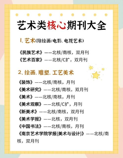 艺术类教育装备代理政策