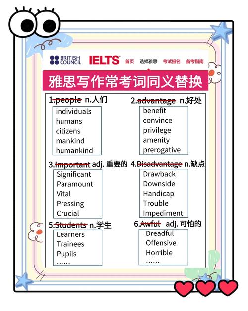 雅思大作文多少词