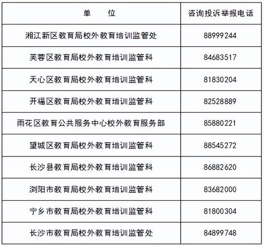 长沙市教育局政策