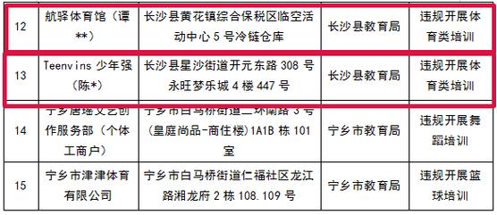 长沙市教育局政策