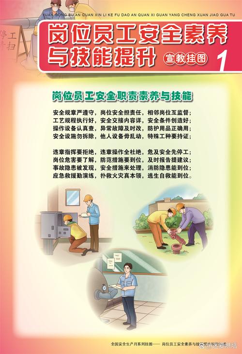 岗位工人安全教育