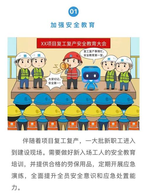 岗位工人安全教育