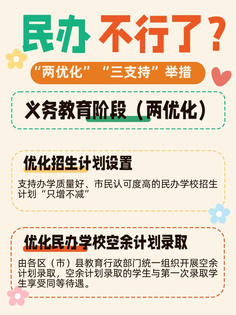 民办教育艺术类政策