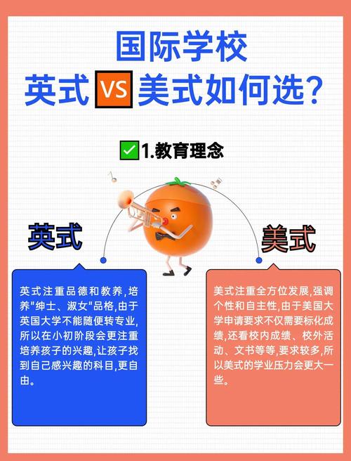 英国教育政策的优缺点