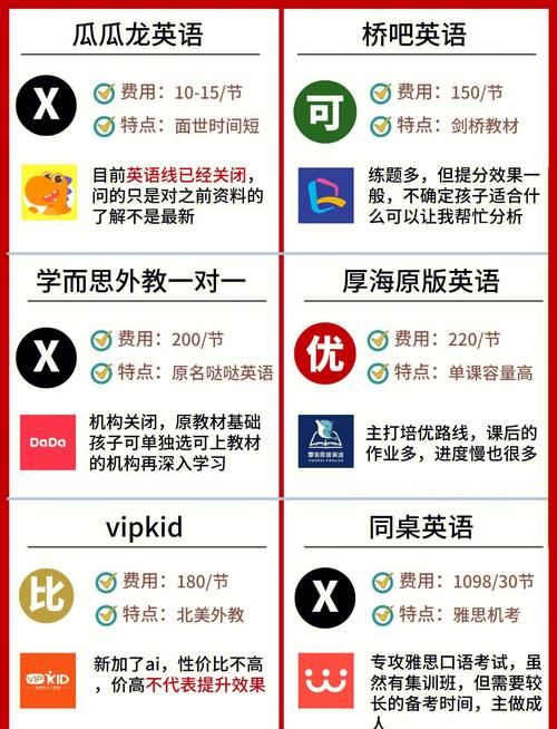 英国教育政策的优缺点