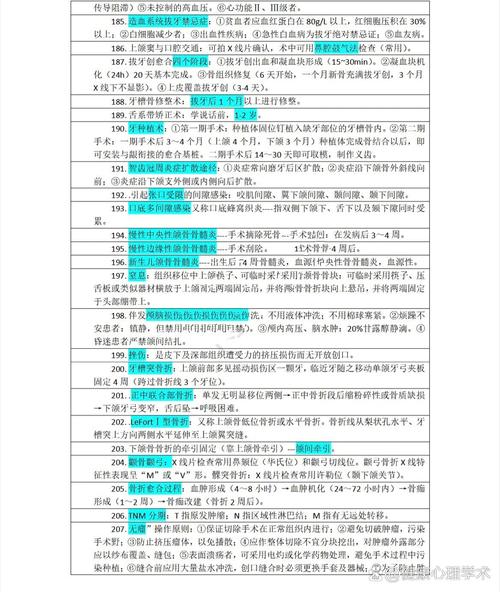 外科学基本常识
