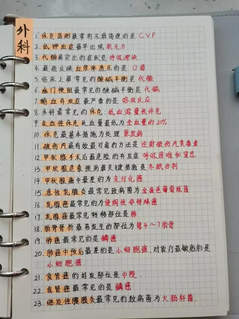 外科学基本常识