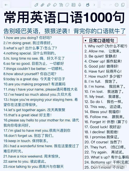 英语口语一对一哪个好