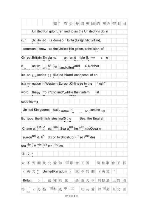 关于英国的小作文