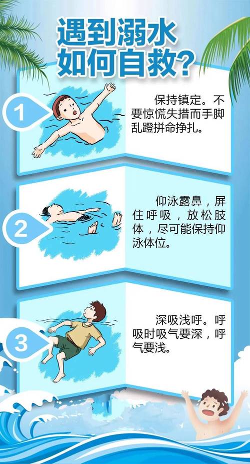 溺水安全教育2025